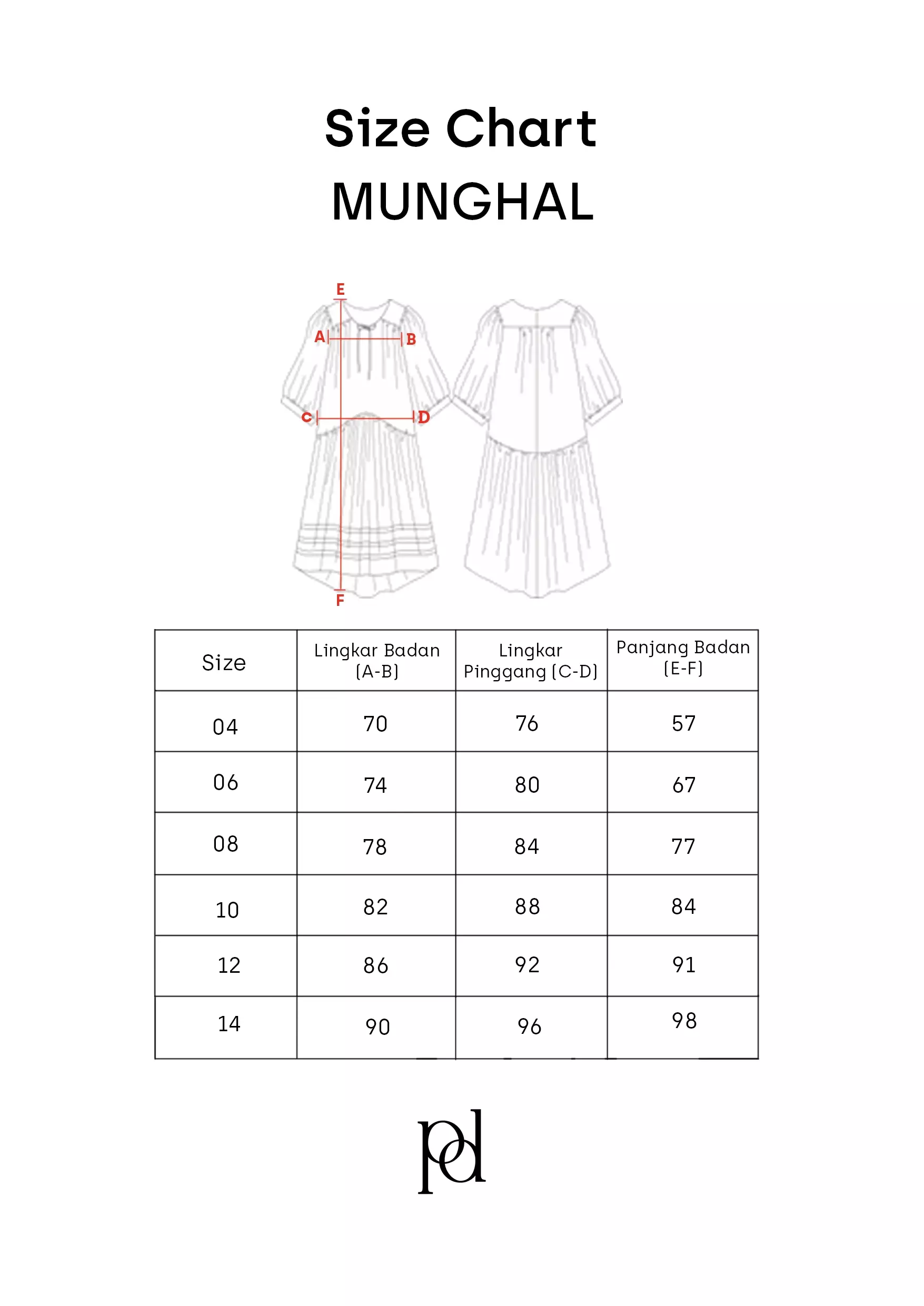 Pito Dito Girl Mughal Dress Midi Anak Multicolor Motif Bunga