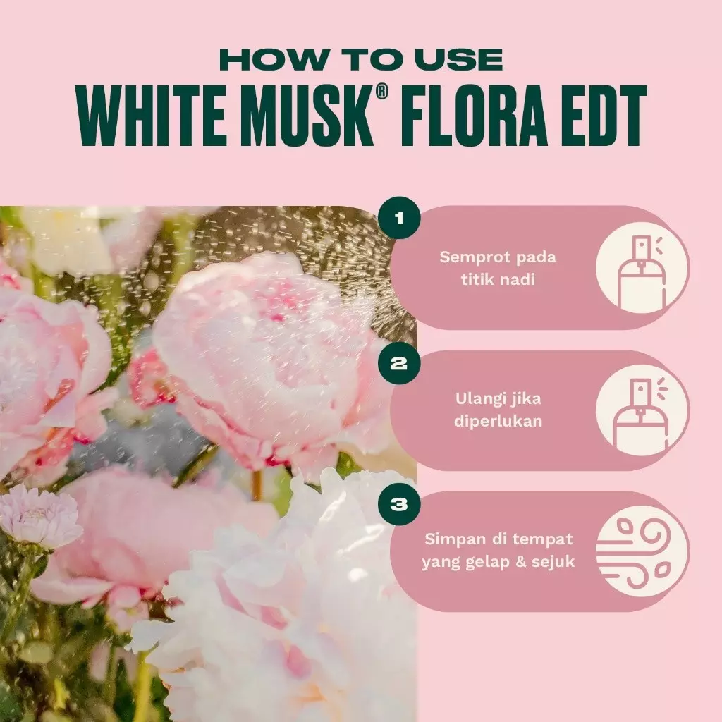 The Body Shop White Musk Flora Eau De Toilette Parfum EDT 60ml