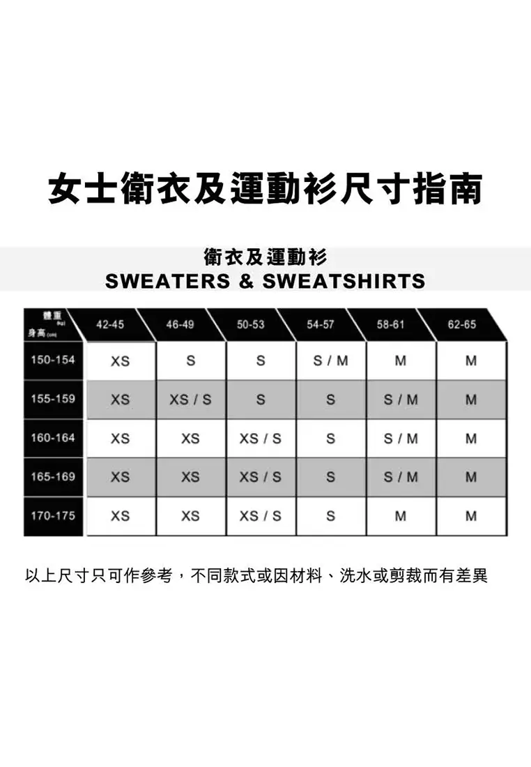 Levi's Levi's® Women's Color-Block Graphic Sweatshirt 2025 Buy