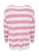 ONLY pink Amalia Long Sleeves V-Neck Knit Pullover 93D51AA3A6B196GS_4