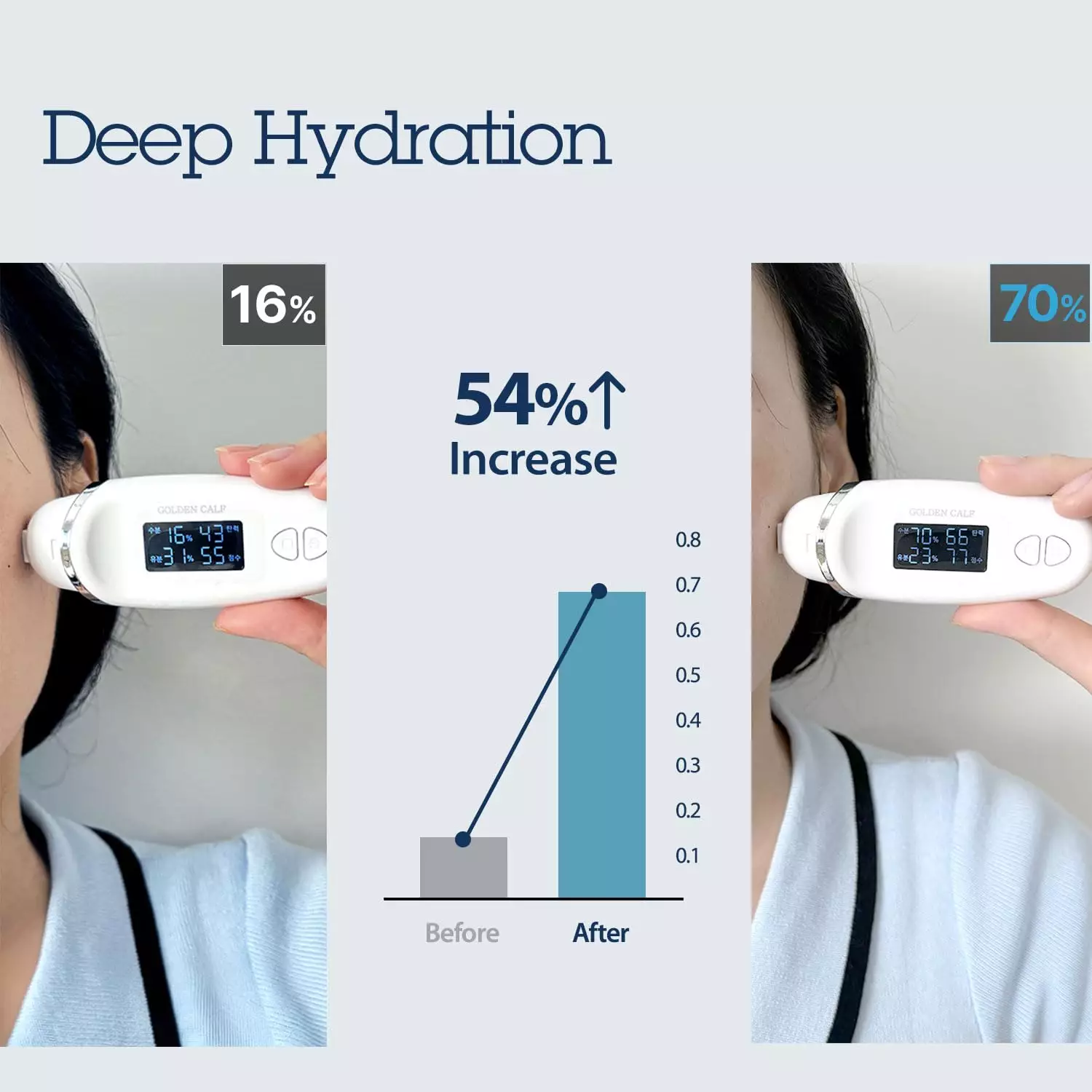 Blithe Targeted Hydrating Serum Hyaluronic Acid 30 ml