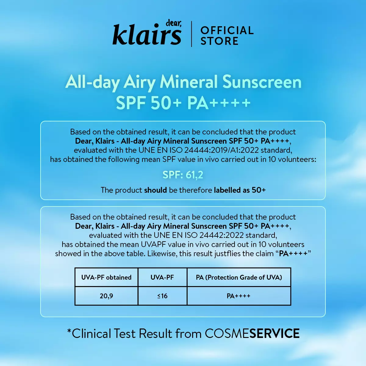 Dear Klairs All-Day Airy Mineral Sunscreen SPF50+ PA++++ 60gr