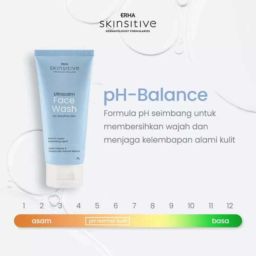 Skinsitive Skin Barrier Gentle Set - Gentle Complex
