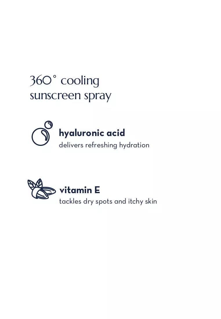 360° Cooling Sunscreen Spray SPF 50 PA++++ 