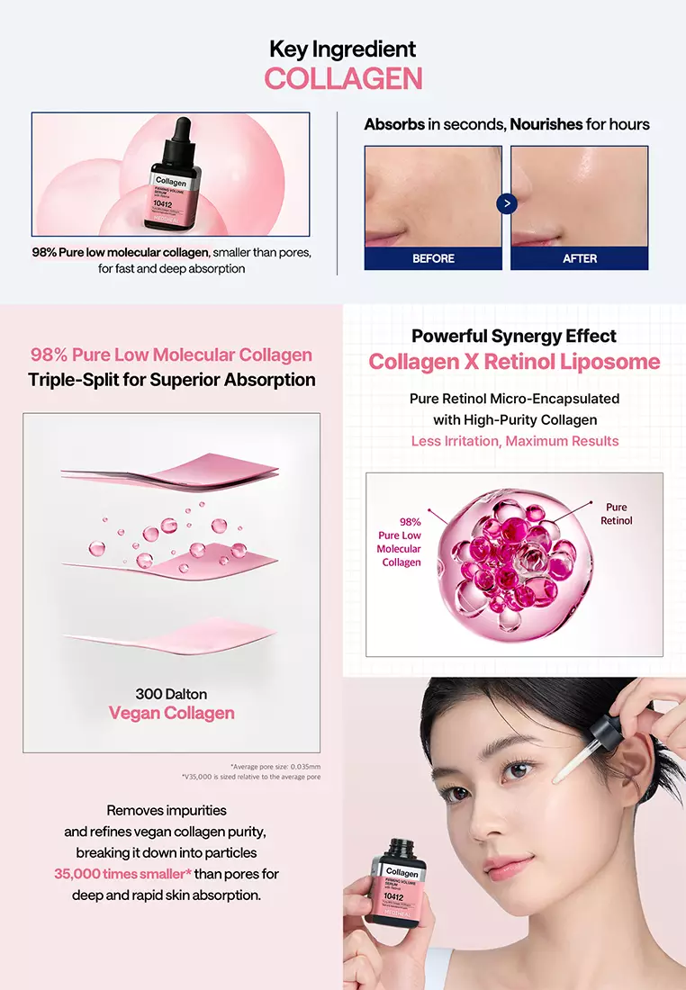 MEDIHEAL Collagen Firming Volume Serum with Retinol, 40ml, Firming Volume Lifting and Hydrating