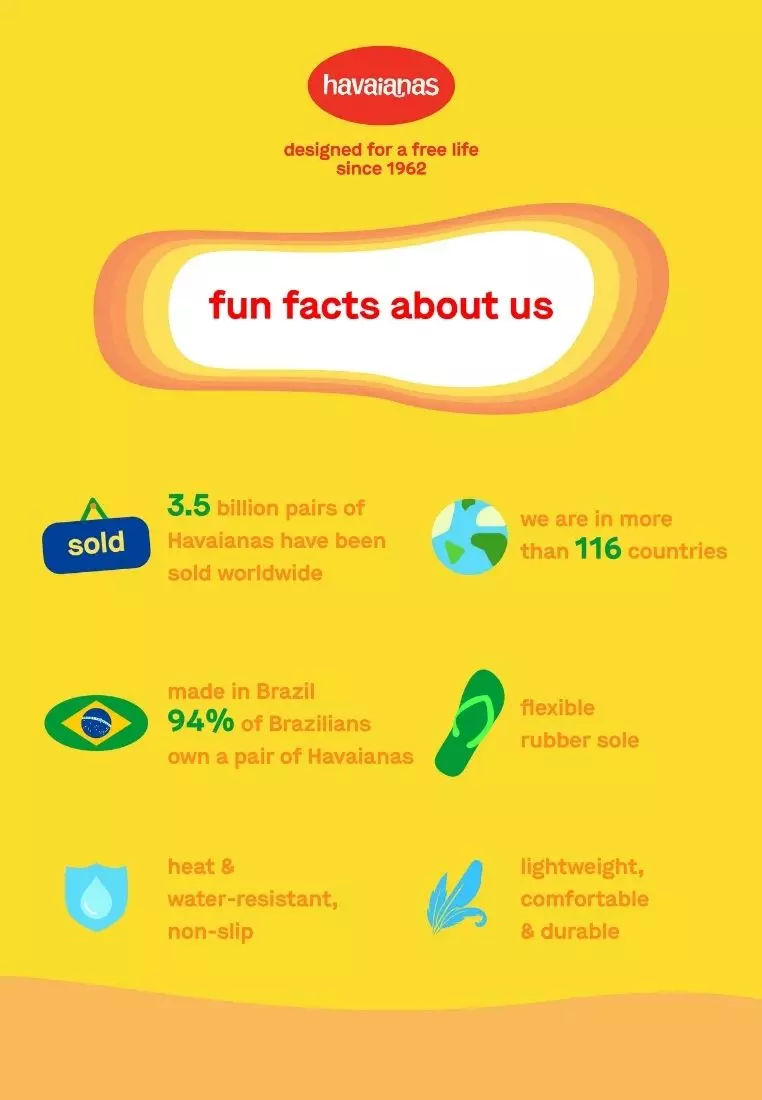 Baby Brasil Logo Flip Flops - Pop Yellow/Amazon