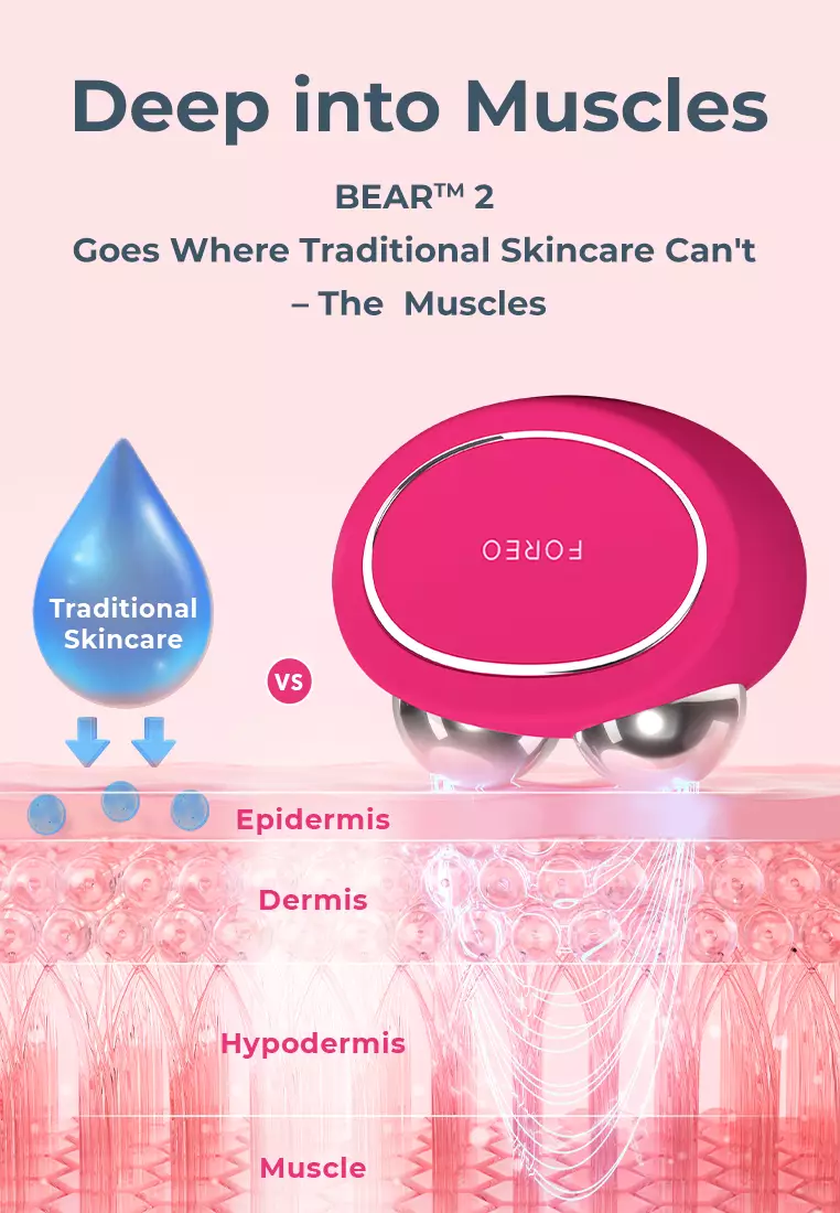 FOREO BEAR 2 Fuchsia Advanced Lifting & Toning Microcurrent Facial Device - Anti Aging Face Sculpting Tool | Instant Face Lift | Non-Invasive Skin Care Tools