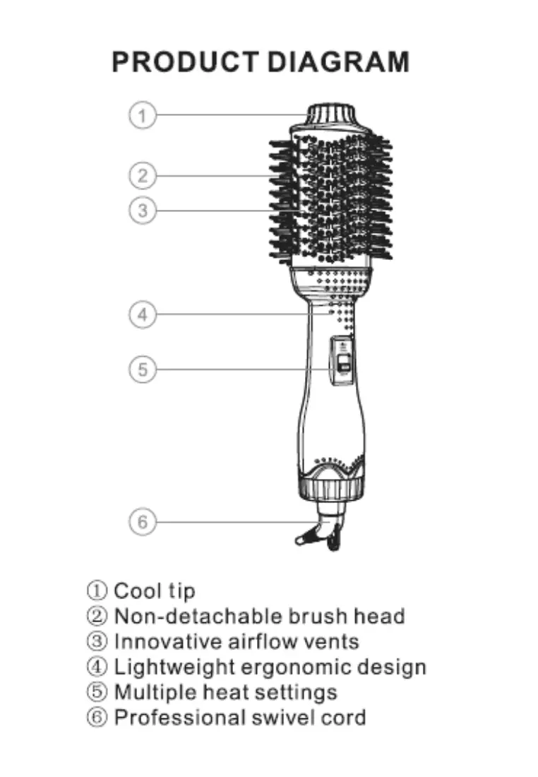 Choego Professional All-In-One Hot Air Brush [CHG931]