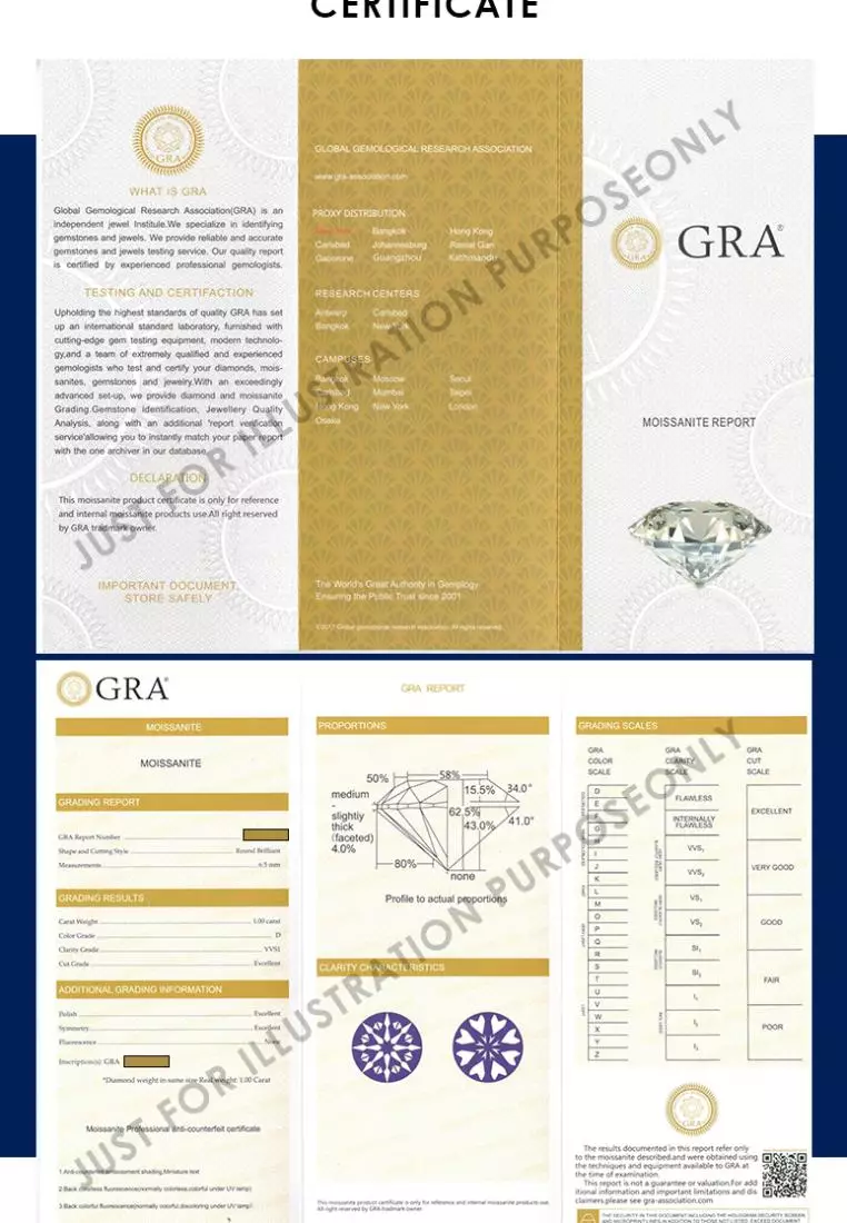 Berlian Moissanite Fantaisie Ring [GRA CERTIFICATE MOISSANITE DIAMOND] - Cincin 1ct Moissanite Berlian 925 Silver Celesta