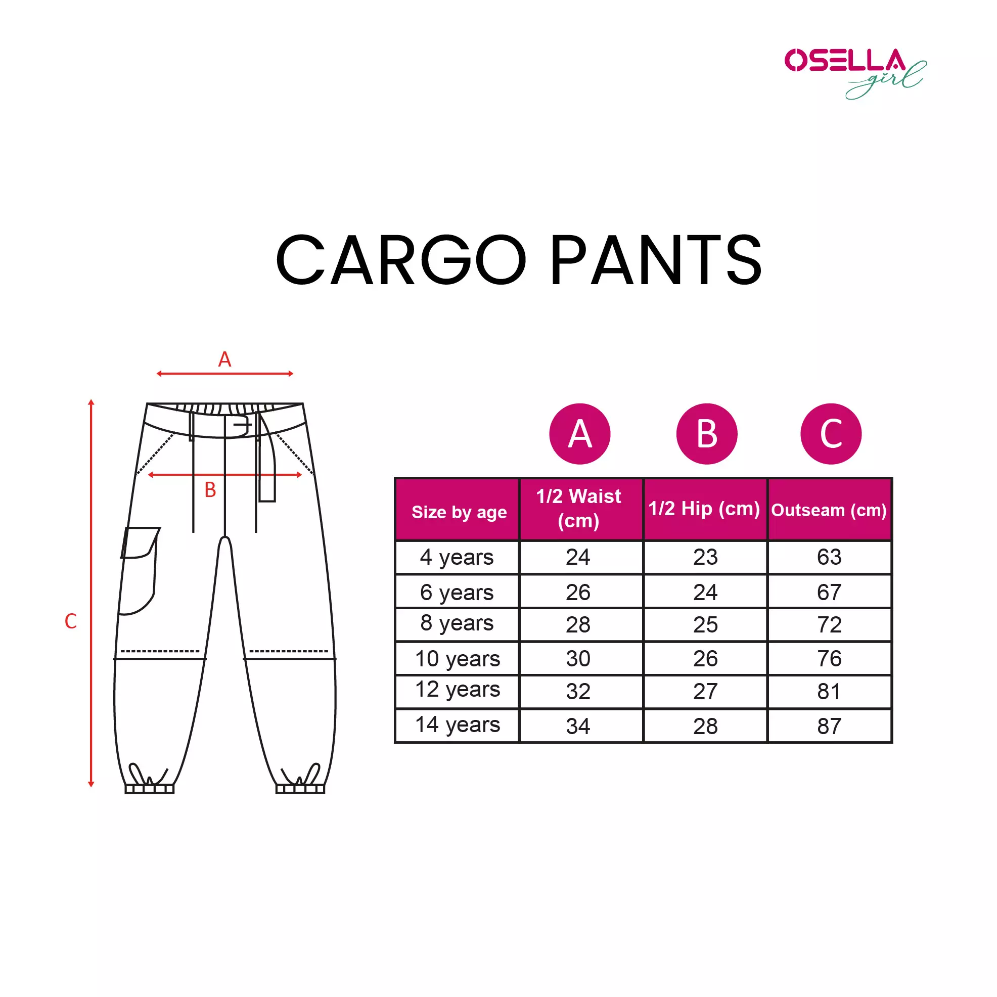 Jual Osella Kids [NEW] Osella Kids Louisa Multifunction Cargo