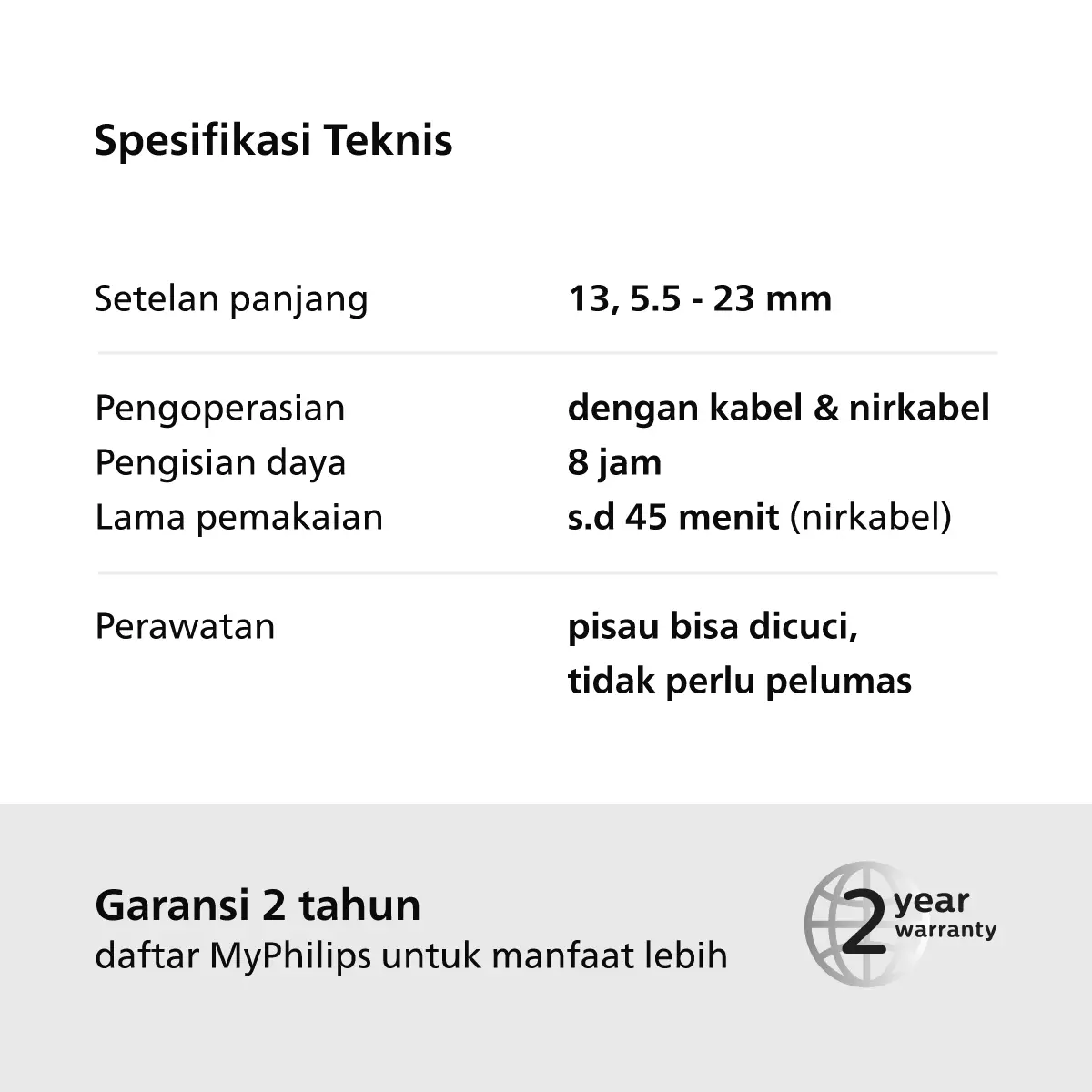 Philips Hair Clipper RC/AC Closed Box HC3525/15 Pencukur Rambut