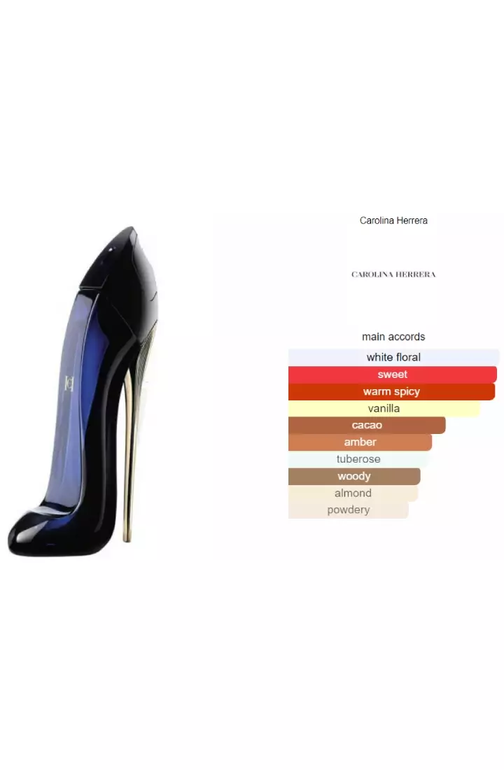 Carolina Herrera Good Girl Woman - 80 ML (Parfum Wanita)