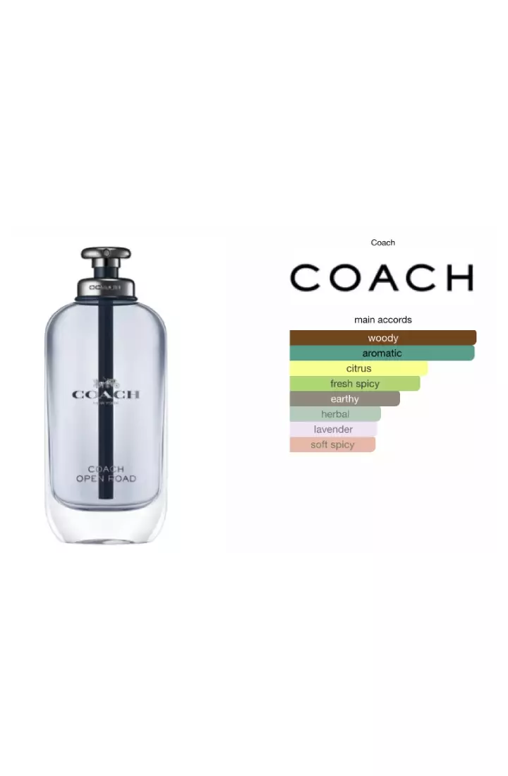 Coach Open Road Man EDT Giftset (Parfum Pria)