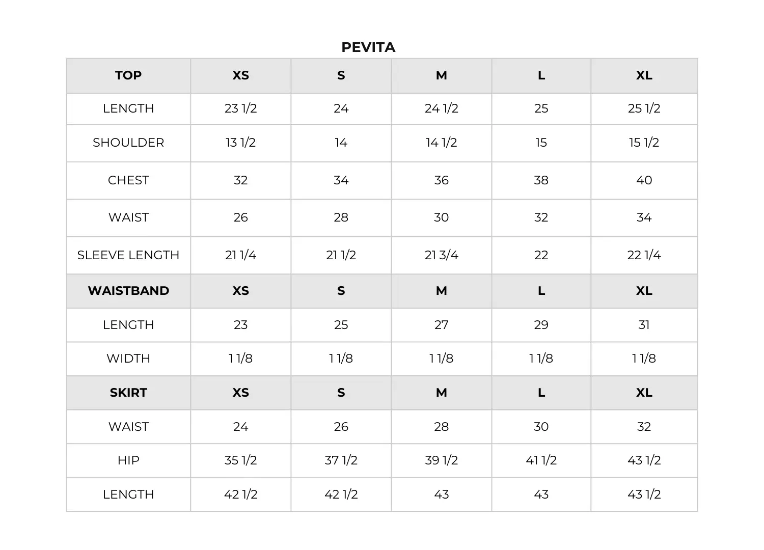 PEVITA