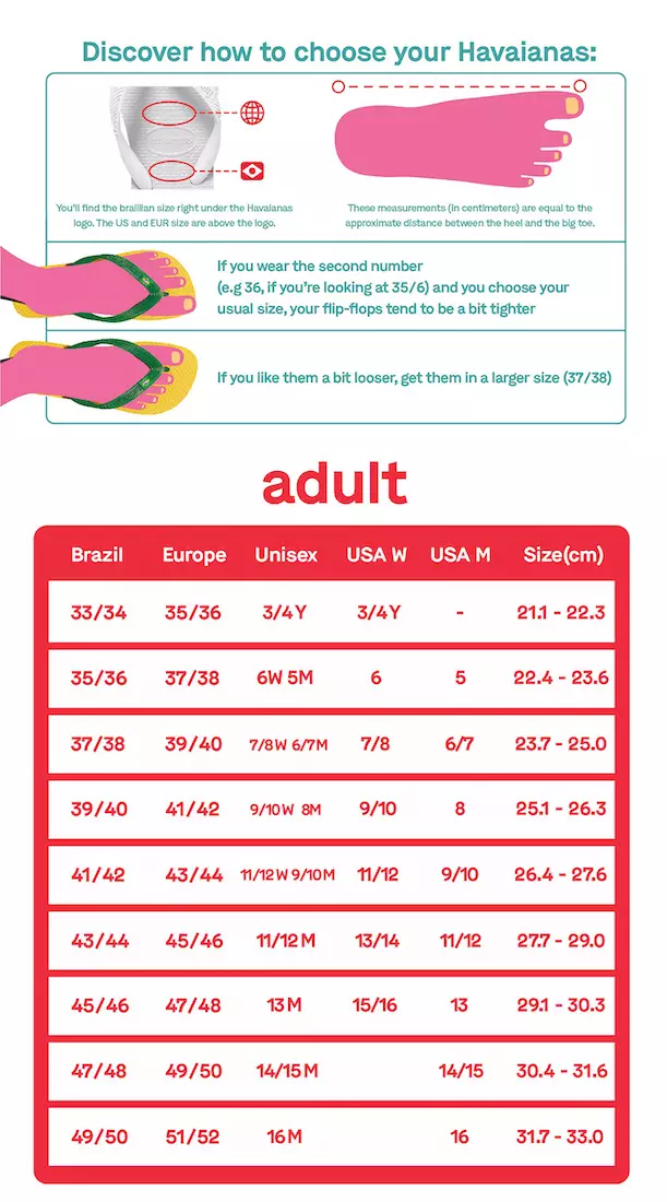 Havaianas flip discount flop size guide