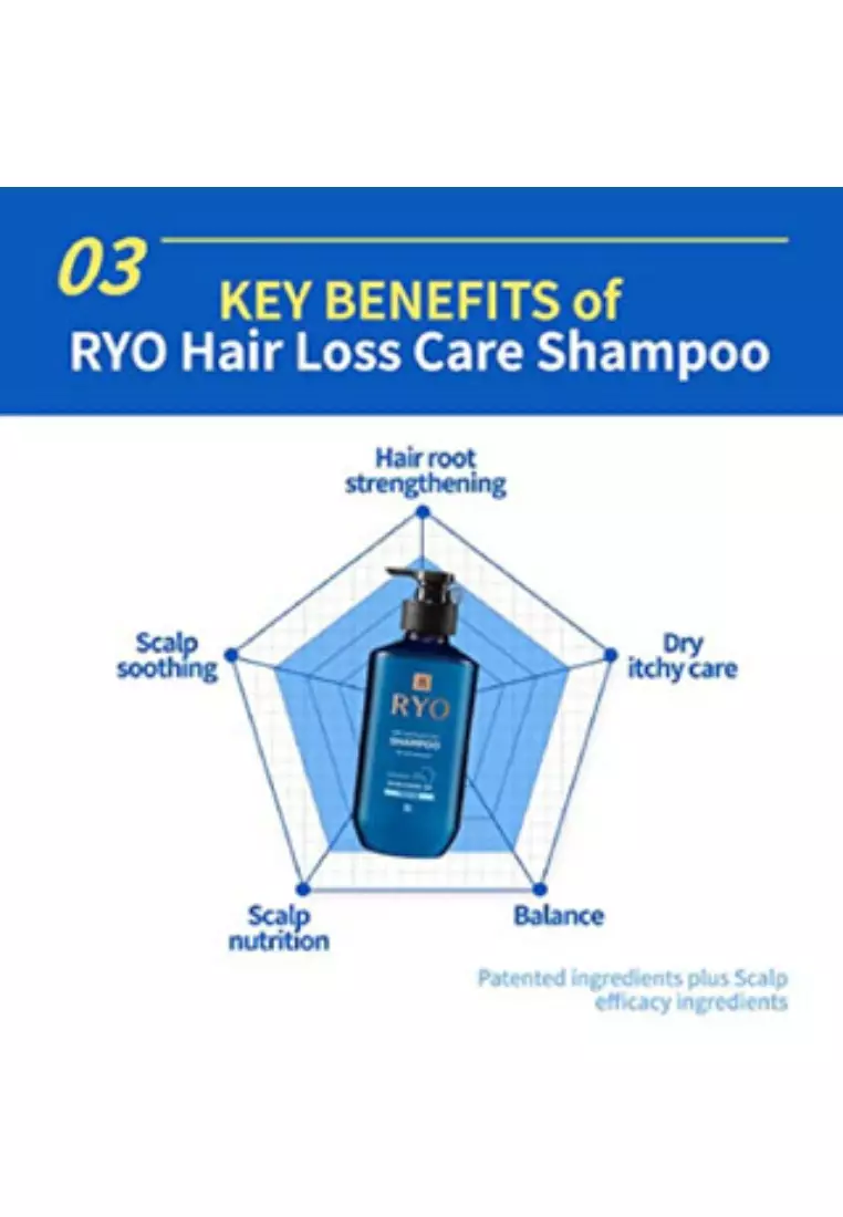 Buy RYO Ryo Hair Loss Expert Care Shampoo For AntiDandruff 400ml Online ZALORA Malaysia