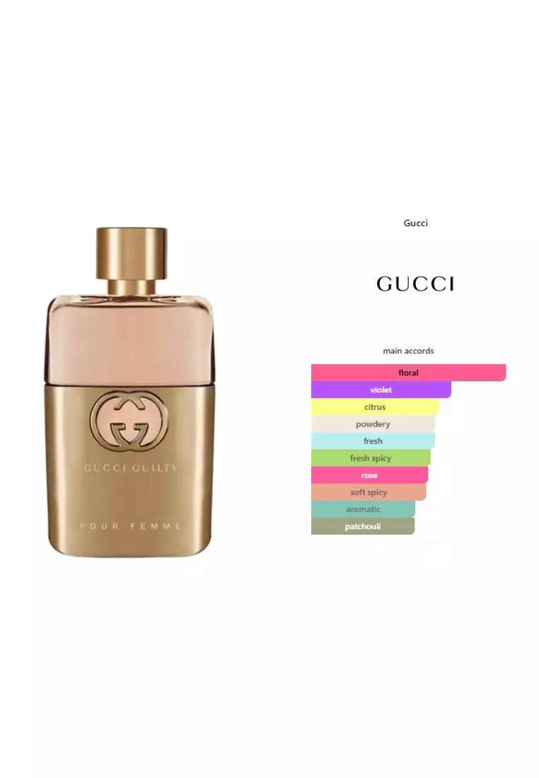 Gucci Guilty Pour Femme Woman Gift Set (Parfum Wanita)