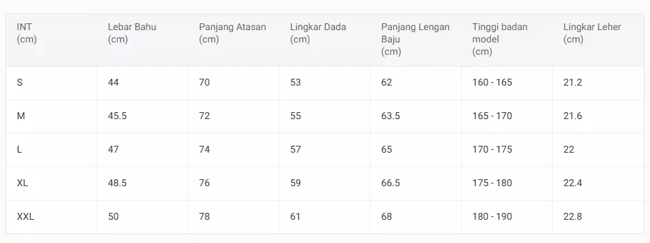 ARC'TERYX PENIDA Jacket – Jaket Outdoor Tahan Air & Angin