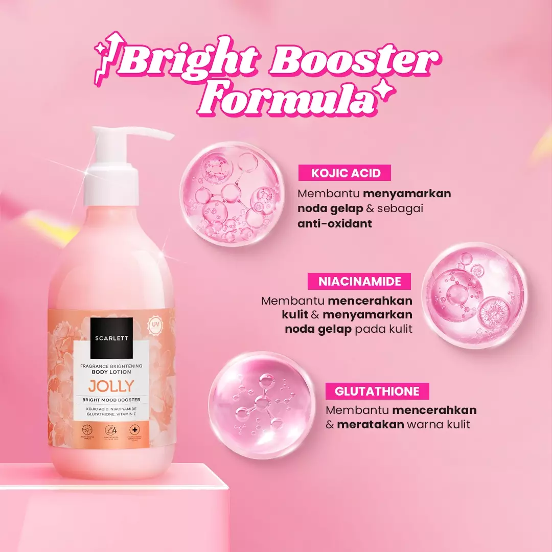 Scarlett Whitening New! Fragrance Brightening Body Lotion Bright Mood Booster (Jolly)