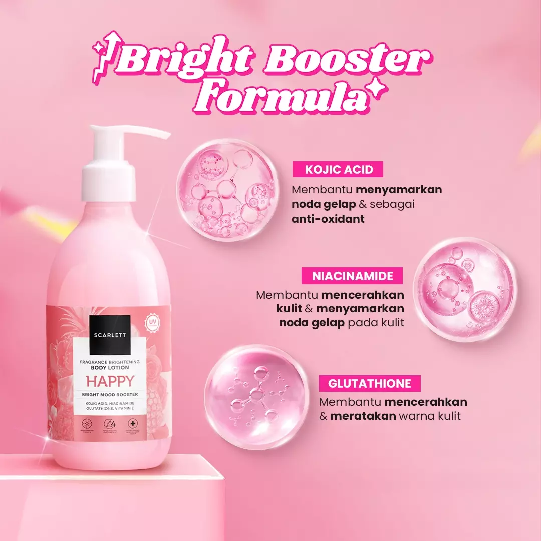 Scarlett Whitening New! Fragrance Brightening Body Lotion Bright Mood Booster (Happy)