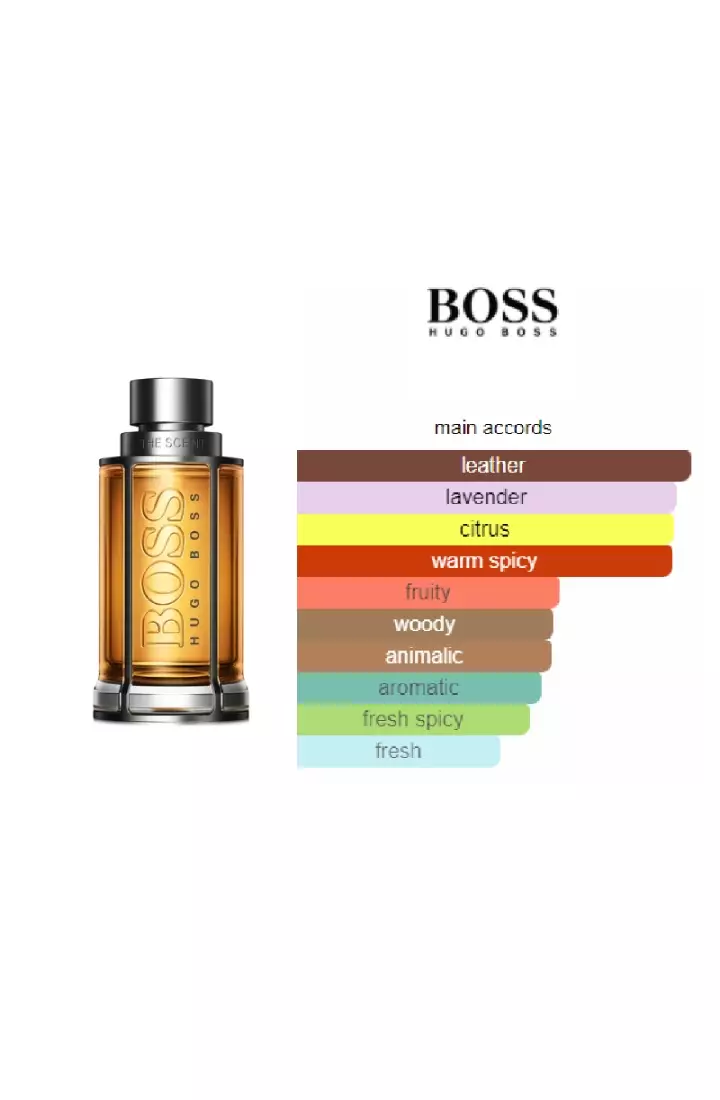 Hugo Boss The Scent - 100 ML (Parfum Pria)
