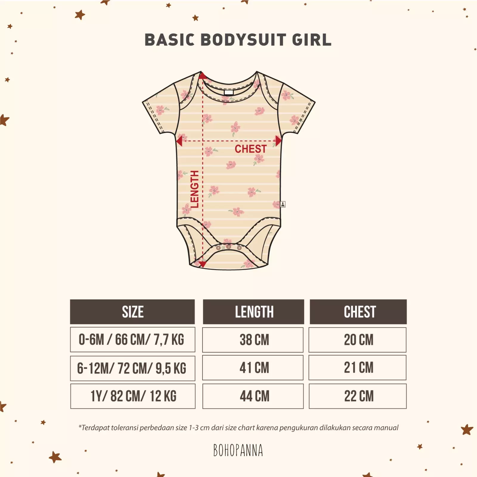 BOHOPANNA - BASIC BODYSUIT - JUMPER BAYI - EDELINE