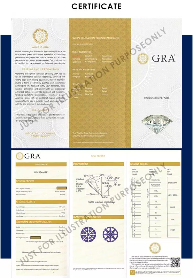 [GRA MOISSANITE DIAMOND COLLECTION] Mon Elegance Pendant RG - Kalung 1ct Moissanite Diamond 925 Silver CELESTA by Her Jewellery