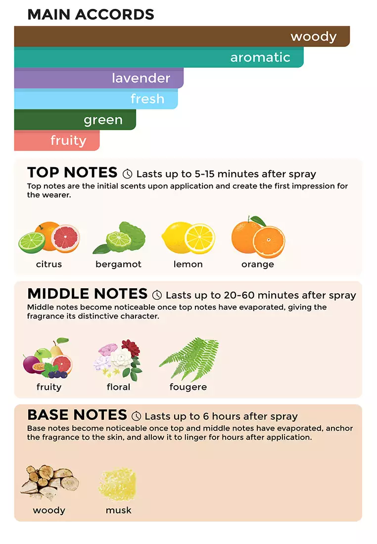 Pensport Extreme Body Spray For Men 150ML