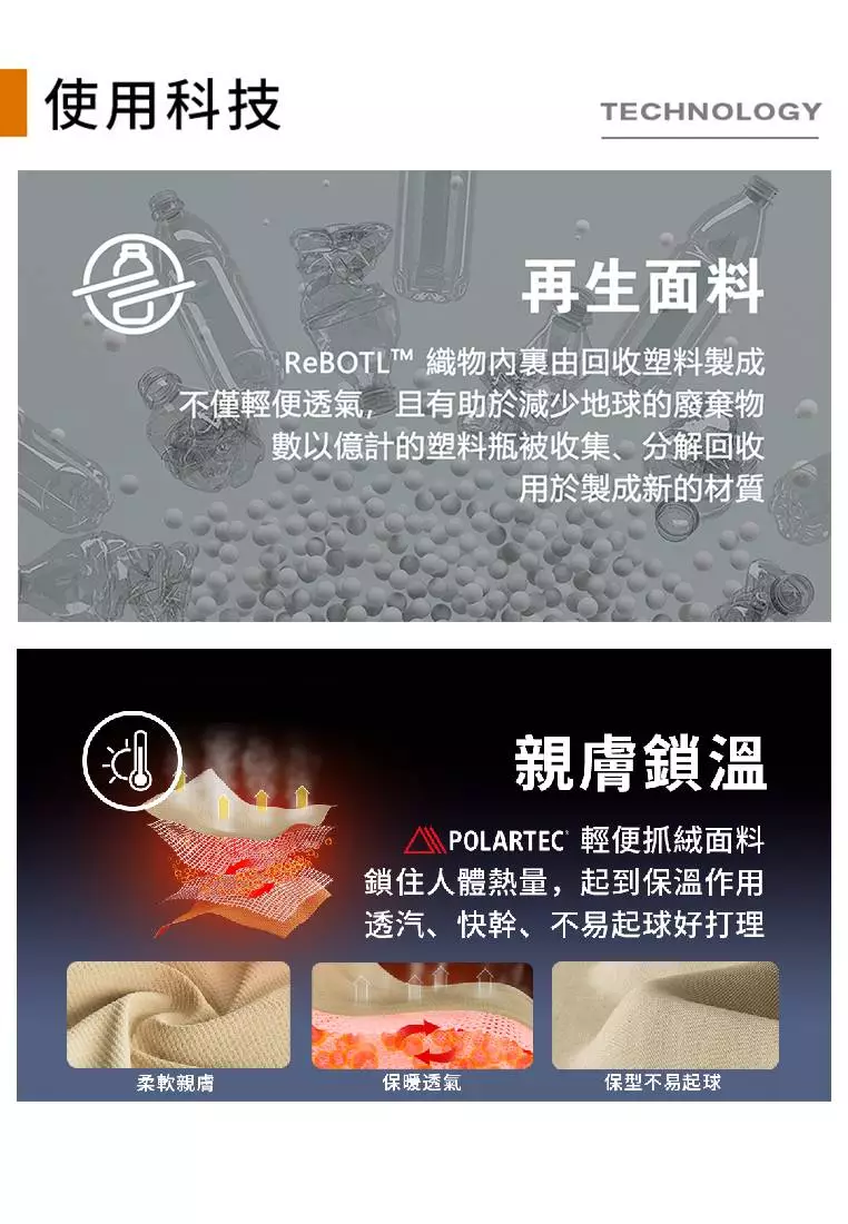 女款Polartec®抓絨保暖外套