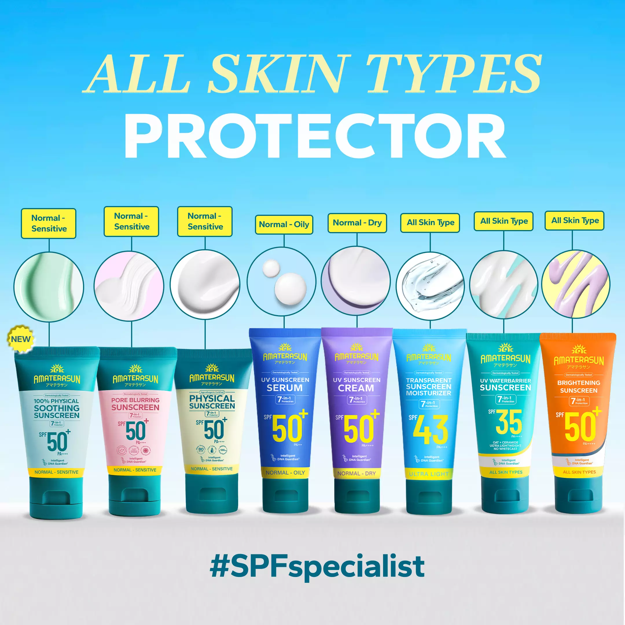 AMATERASUN [REAL SPF Certified] UV Sunscreen Cream SPF 50+ PA++++ 50gr