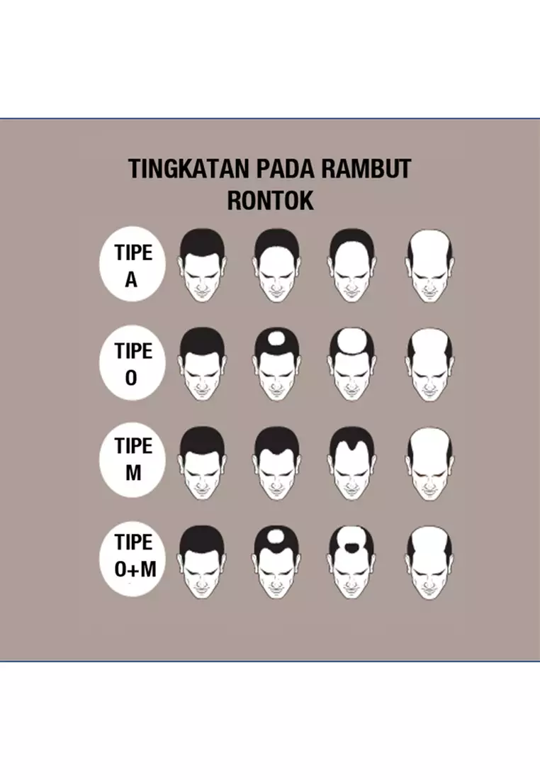 Alpecin Double Effect Shampo Ketombe & Rontok Pria/Dandruff Men Shampoo