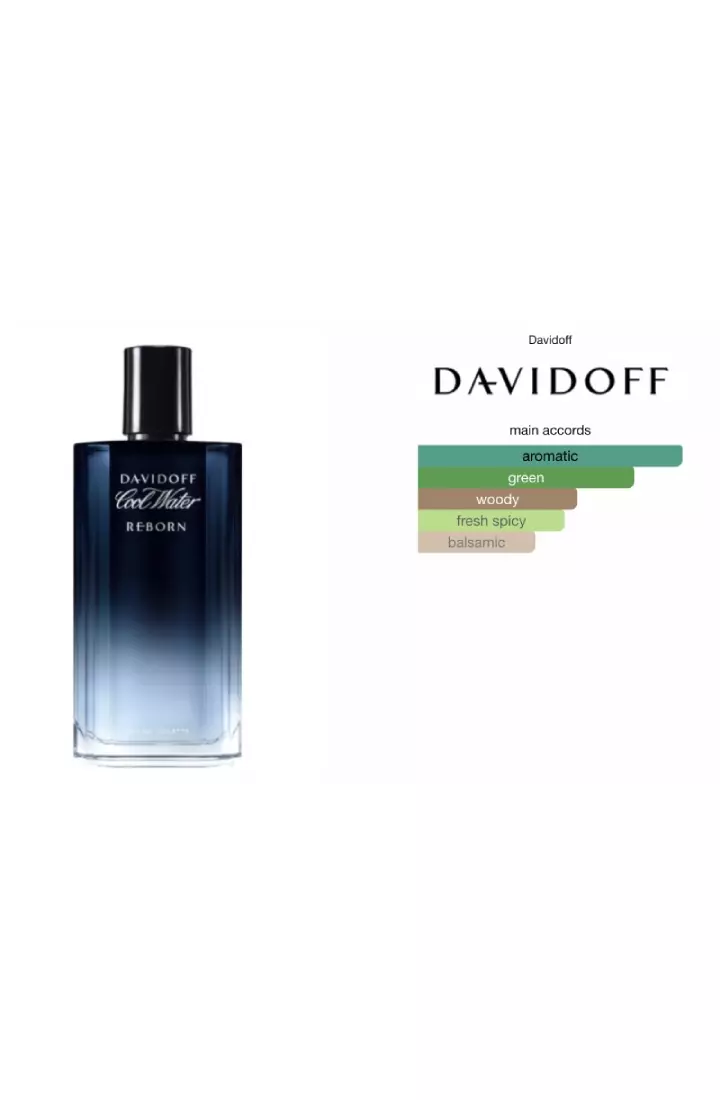 Davidoff Coolwater Reborn Man EDP - 100 ML (Parfum Pria)