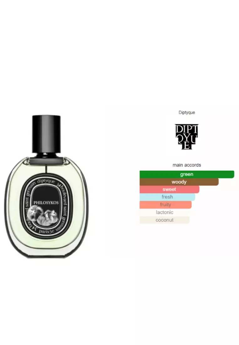 Diptyque Philosykos Unisex EDP - 75 ML (Parfum Unisex)