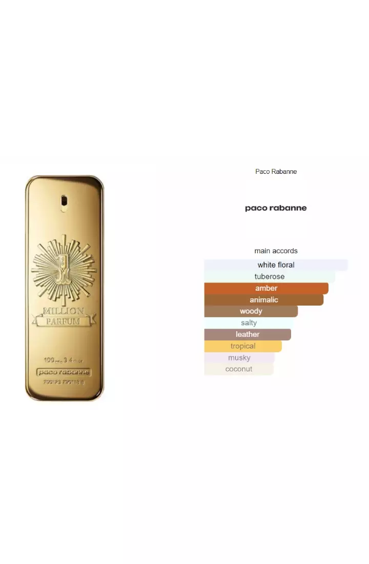 Paco Rabanne One Million Man (Parfum) - 100 ML (Parfum Pria)