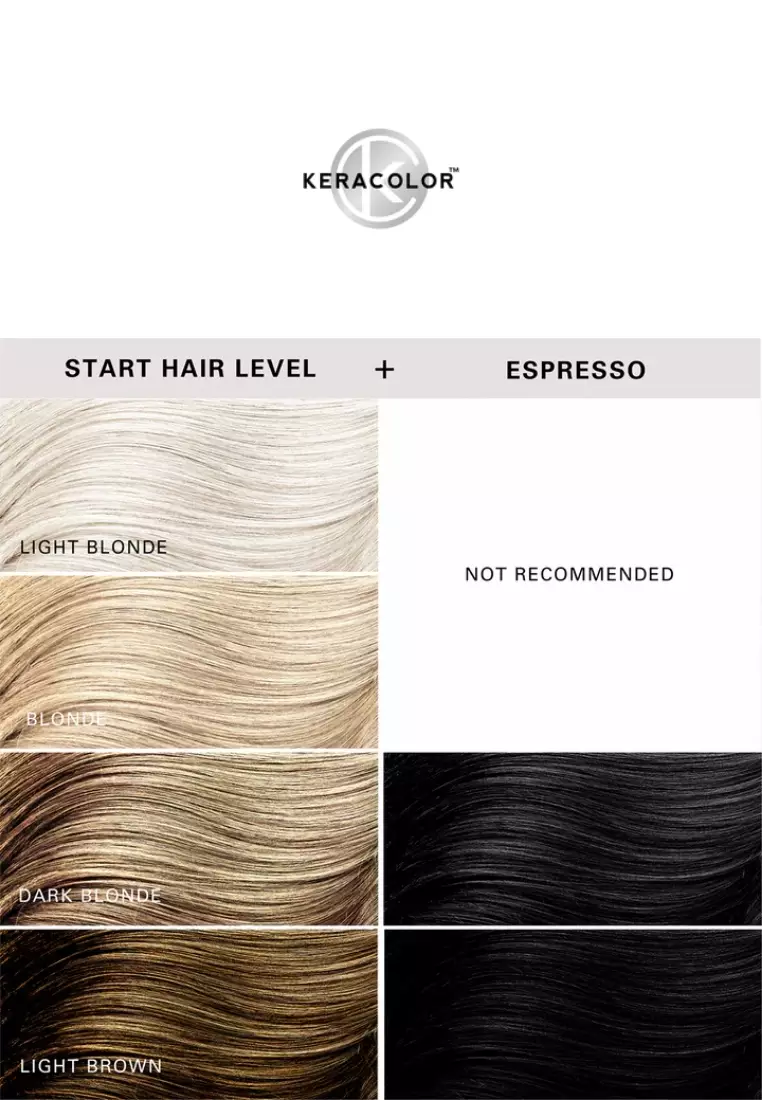 Buy Keracolor Keracolor Color + Clenditioner Natural Onyx 12oz 355ml