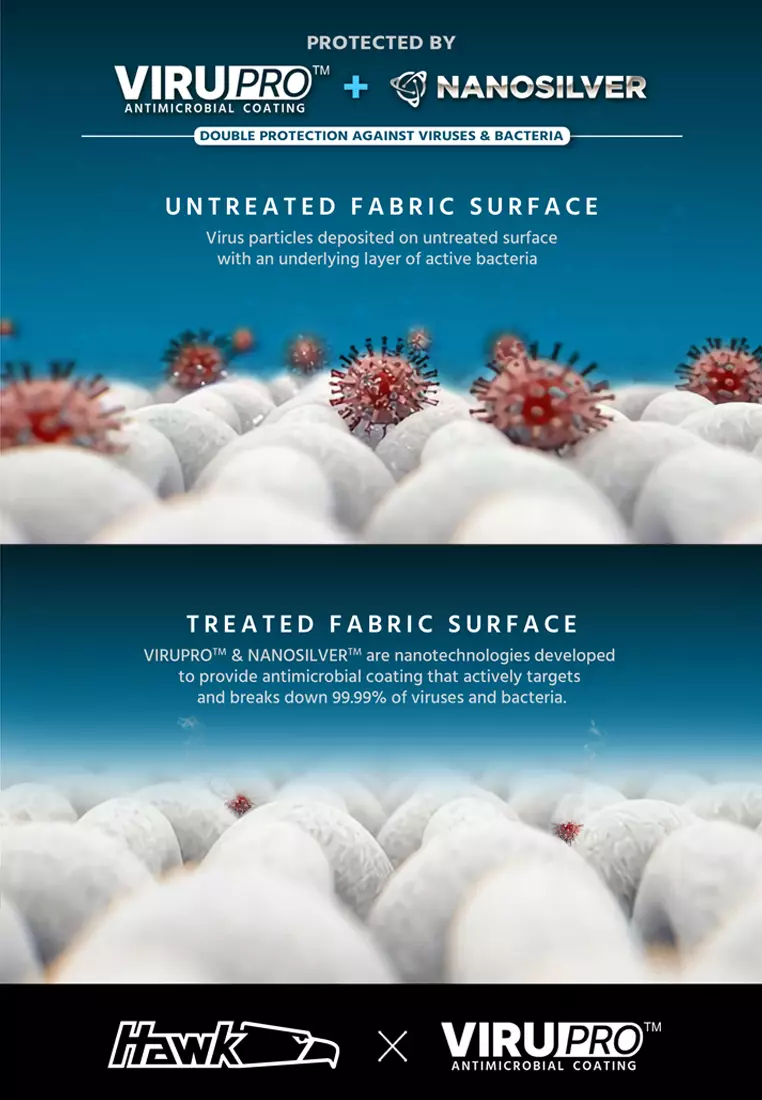 5453 Backpack With Virupro Anti-Microbial Protection