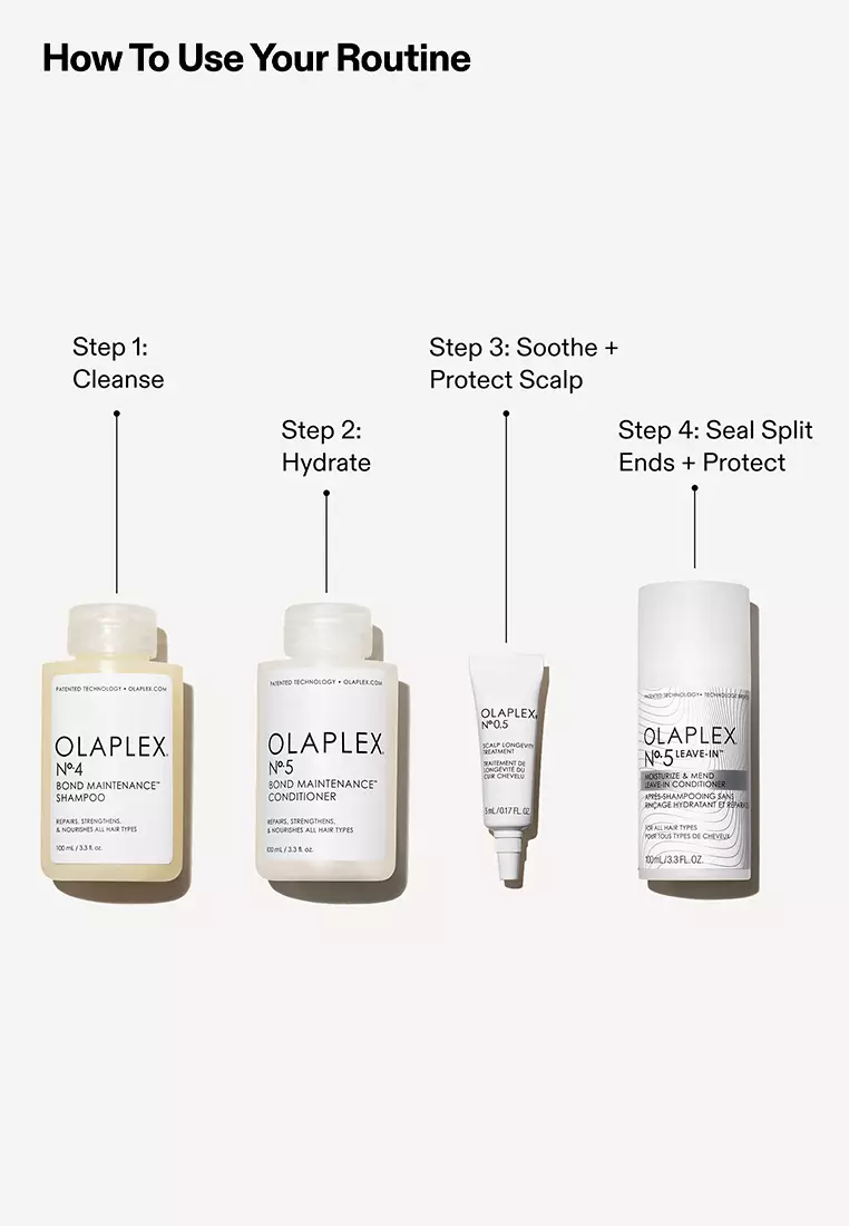 OLAPLEX The Instant Hydration Set