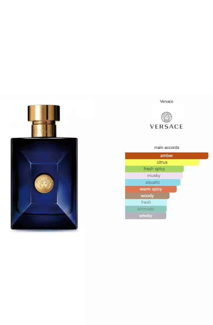 Versace Dylan Blue Pour Homme - 100 ML (Parfum Pria)
