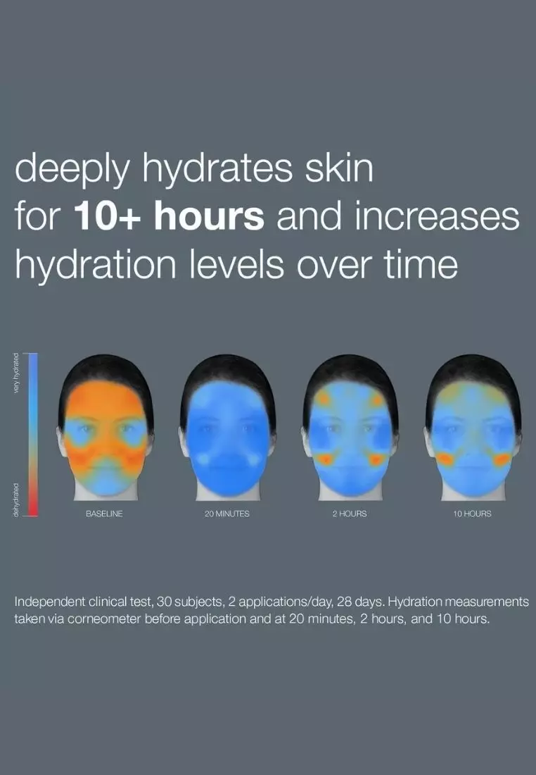 circular hydration serum with hyaluronic acid, deeply hydrates and replenishes