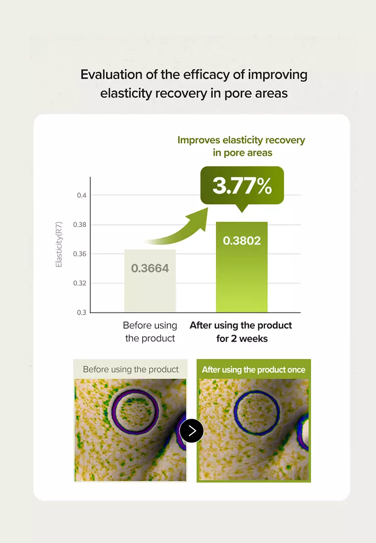 SKINFOOD RICE BRIGHTENING CREAM | Gel Moisturizer Rice Ferment Niacinamide Peptide Brightening Hydrating