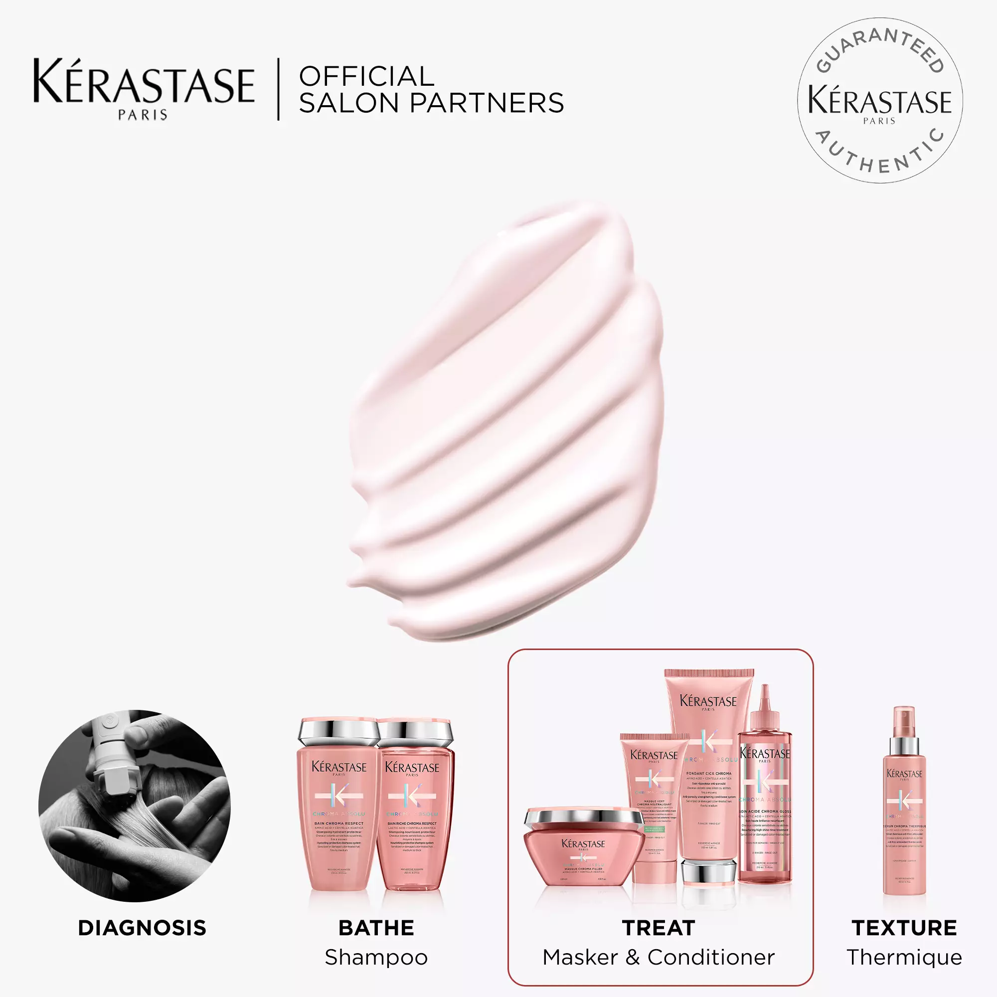 Kerastase Conditioner Rambut Diwarnai - Fondant Chroma Absolu 200ml
