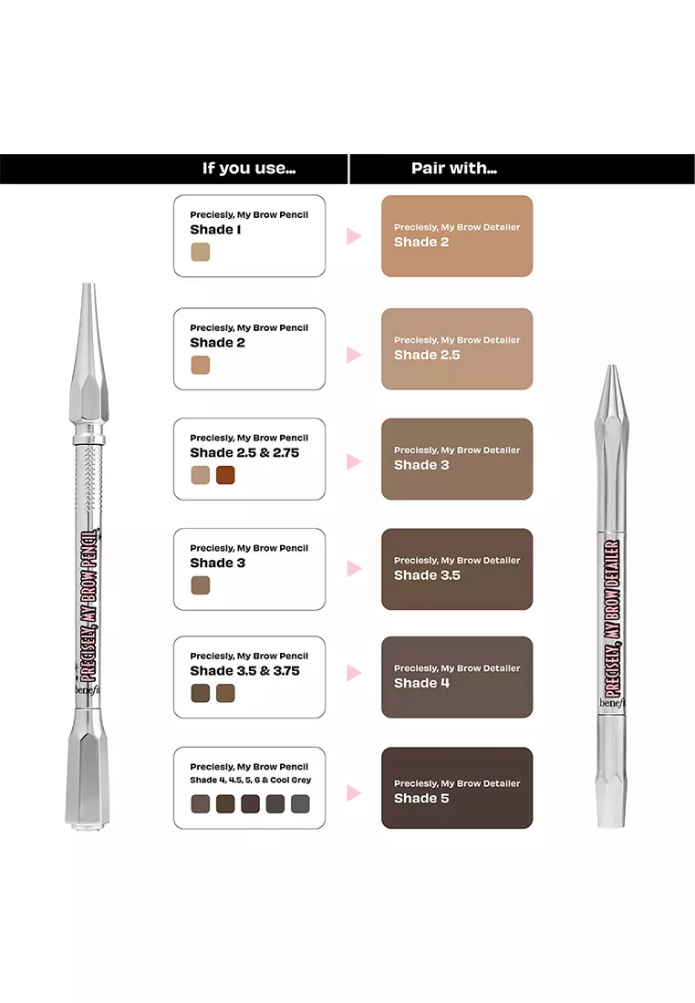 Benefit - Precisely My Brow Detailer 5