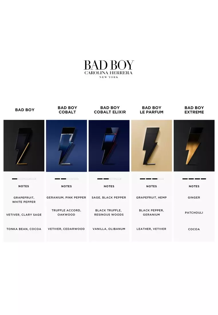Carolina Herrera Bad Boy Cobalt Elixir Eau de Parfum Elixir 50ml