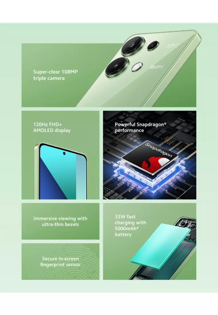 Xiaomi Redmi Note 13 LTE (8GB+256GB) Mint Green