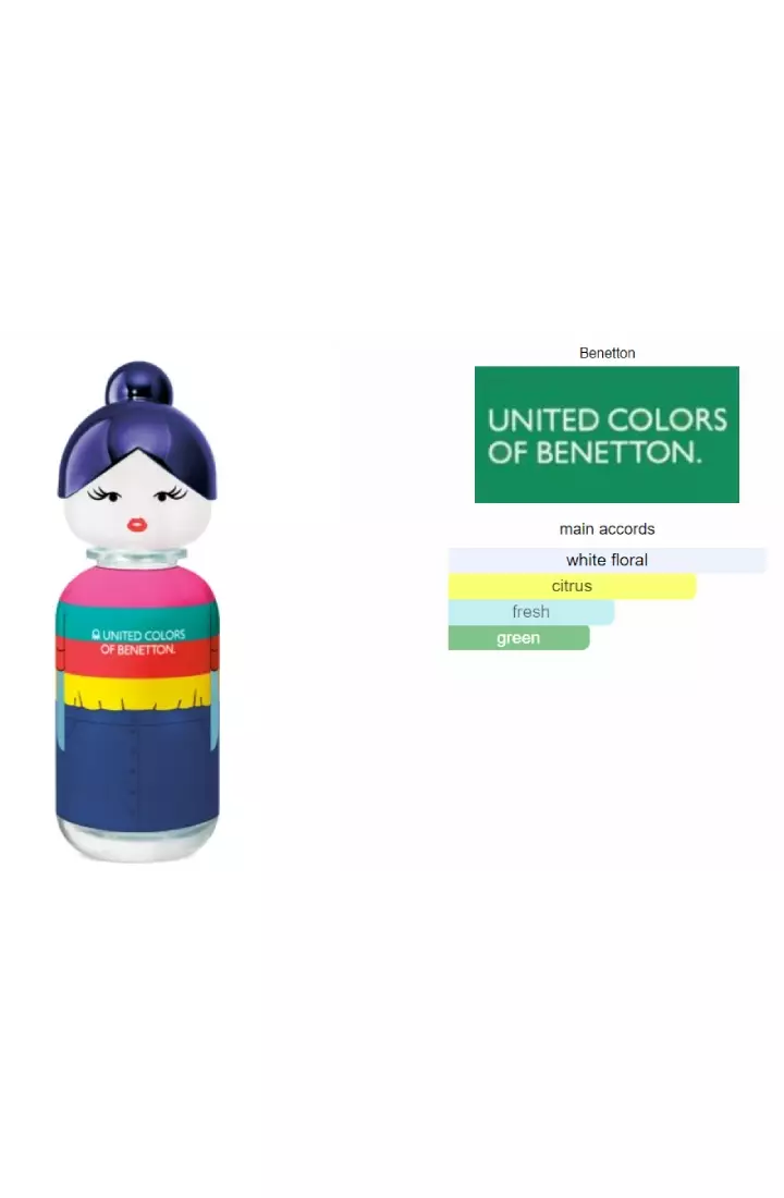 Benetton Sisterland Blue Neroli Woman - 80 ML ( Parfum Wanita )