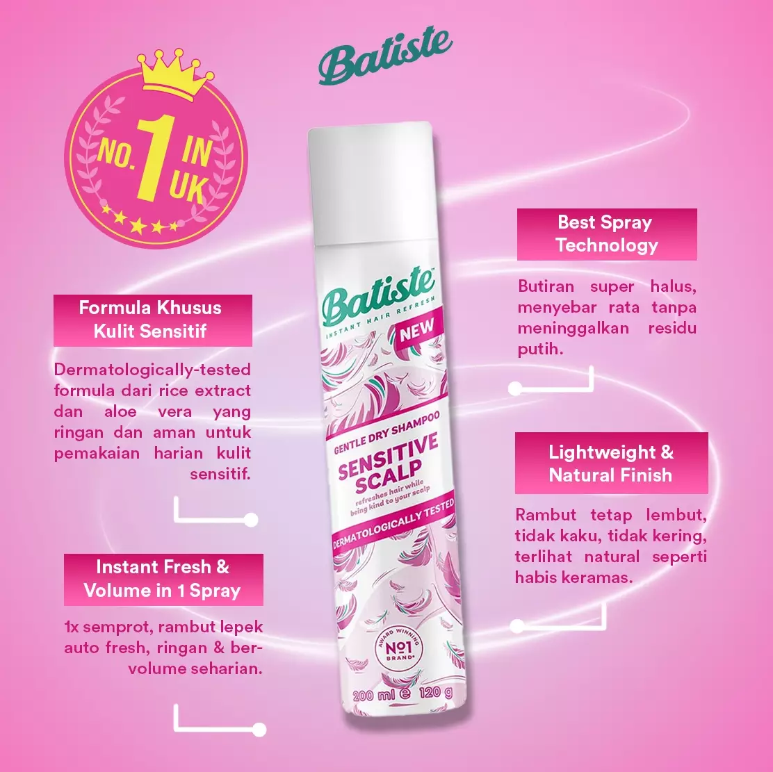 Batiste Sensitive Scalp Lightly Scented Dry Shampoo 200ml (Untuk Kulit Kepala Sensitive)