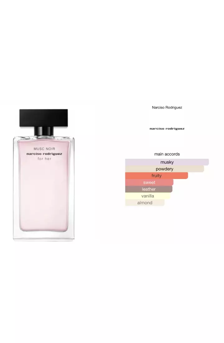 Narciso Rodriguez Musc Noir For Her EDP - 100 ML (Parfum Wanita)