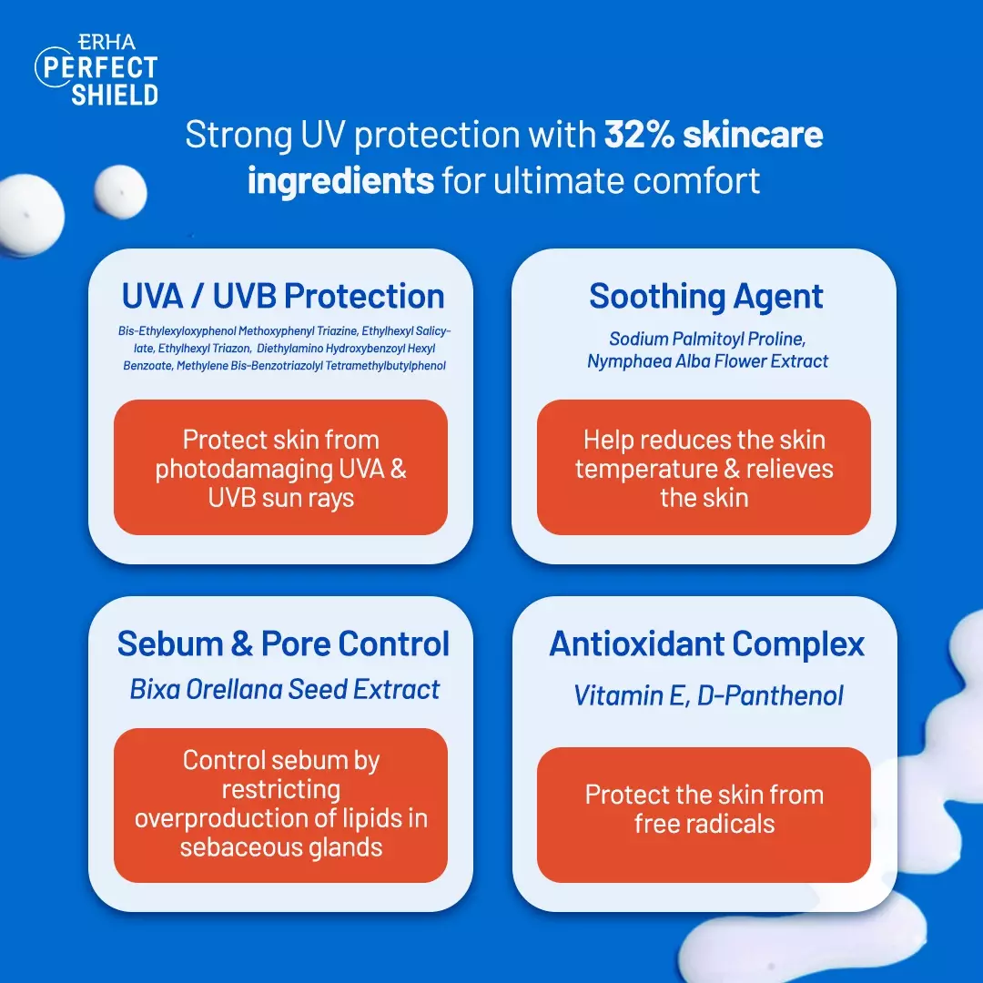 ERHA Perfect Shield Active light Sunscreen SPF 50+ PA++++