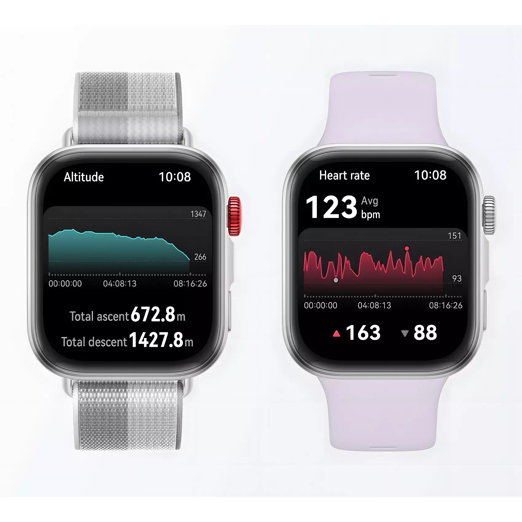 HUAWEI WATCH FIT 4 Series | Stylish Design | GPS | 10-Day Battery Life* | Sports Tracking | Health Management - Purple