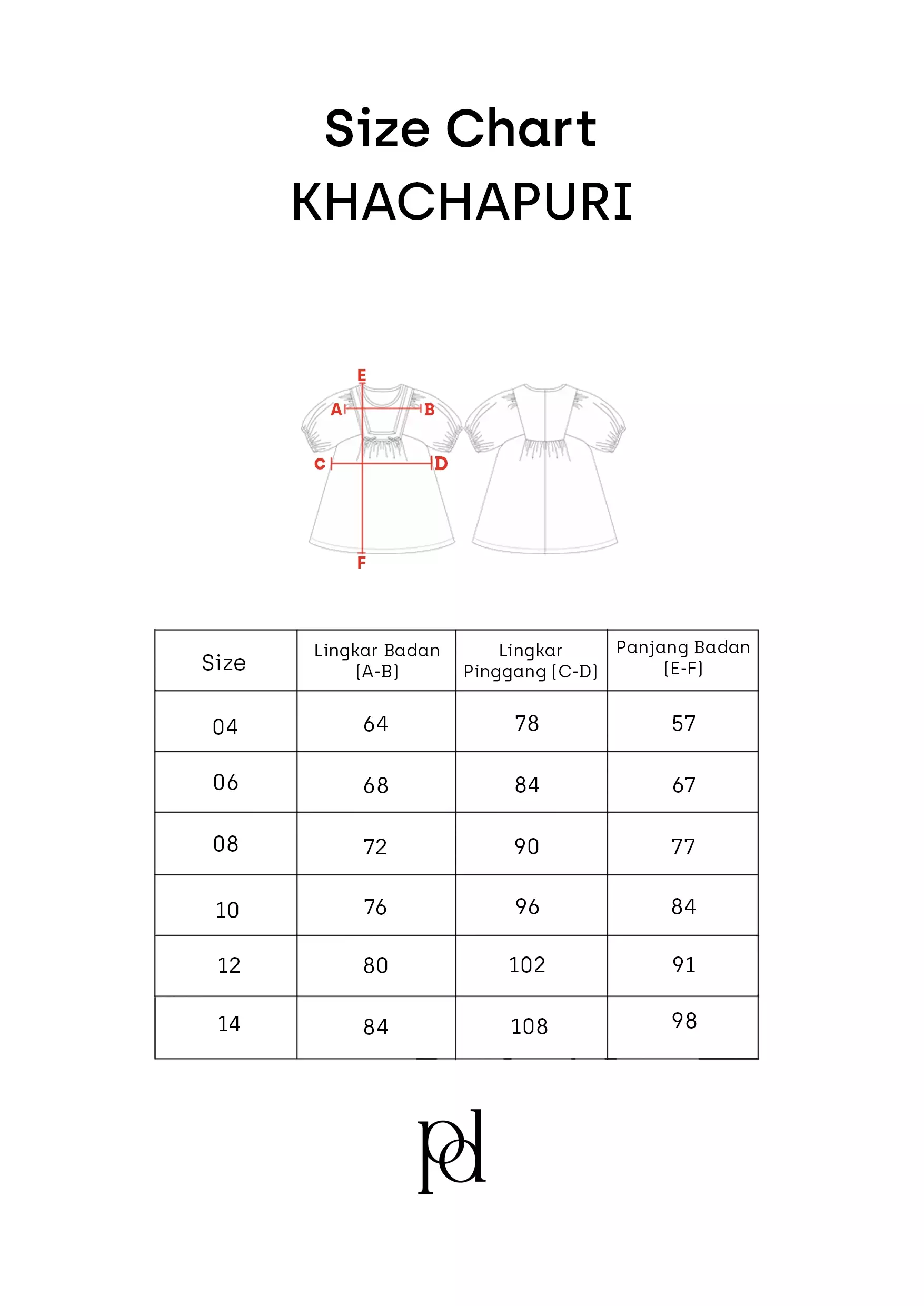 Pito Dito Girl Khachapuri Dress Pendek Anak Multicolor Motif Bunga